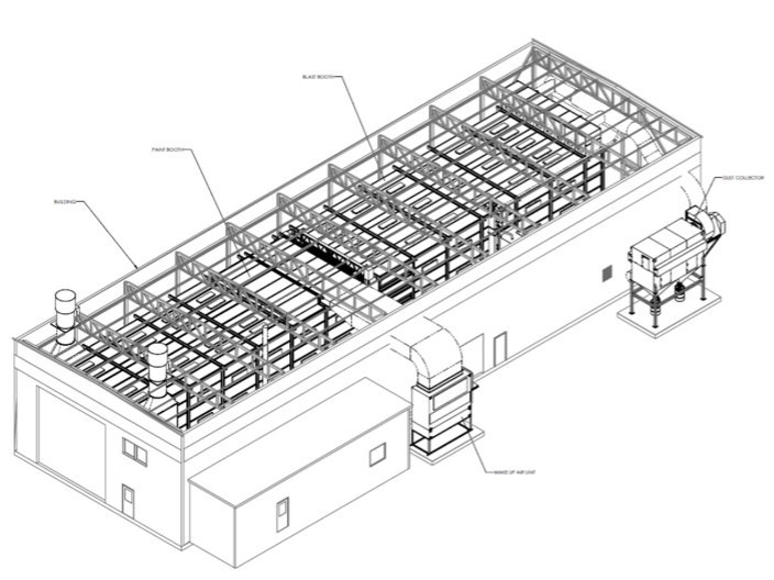 Myer Companies expands in Mobile