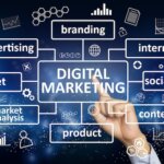 Surveys are live for marketing firms